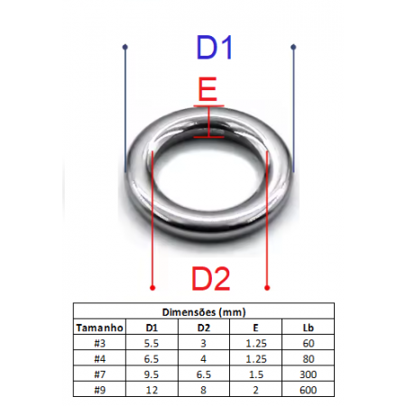 Argola Solid Ring #3 c/20