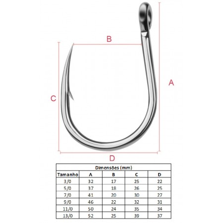 Anzol Speed Jigging DW Fishing 1/0 
